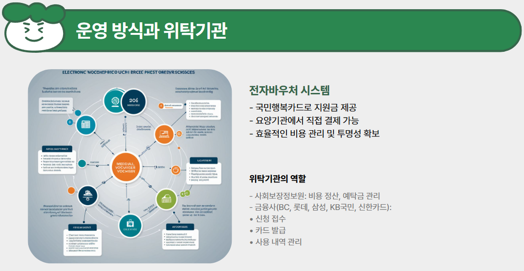 운영 방식과 위탁기관