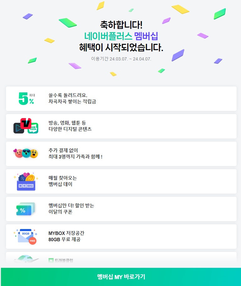 네이버 플러스 멤버십 혜택