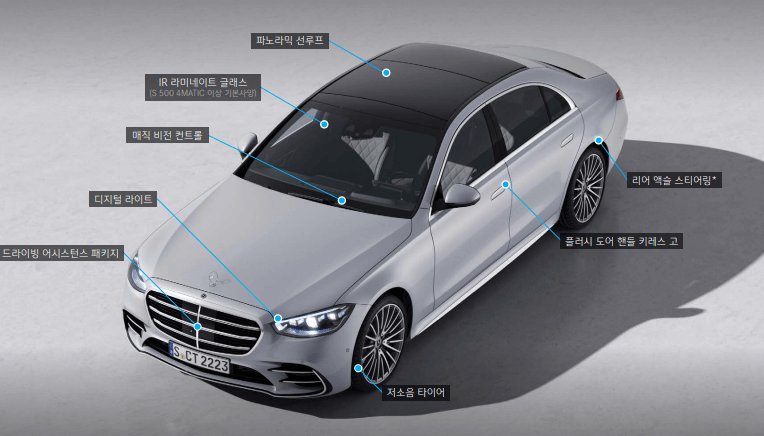 벤츠 s클래스 가격표 24년식 s450 d s500 4matic