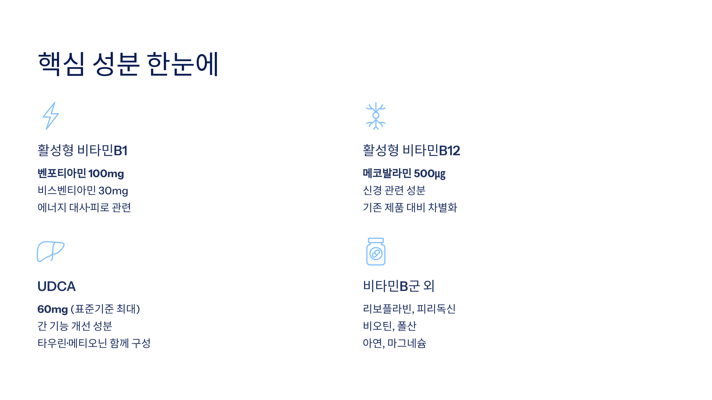 벤포벨 S정효능 가격 성분