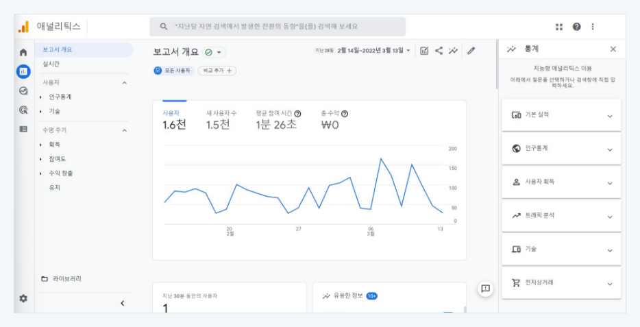 구글 애널리틱스 대시보드