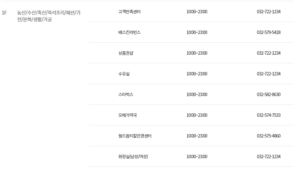 이마트 트레이더스 송림점 층별 안내