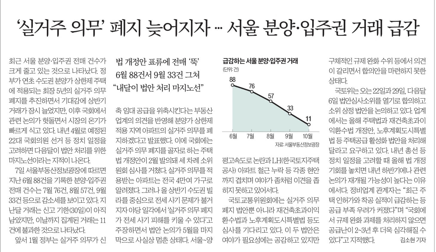 11월 8일 수 경제뉴스 신문스크랩