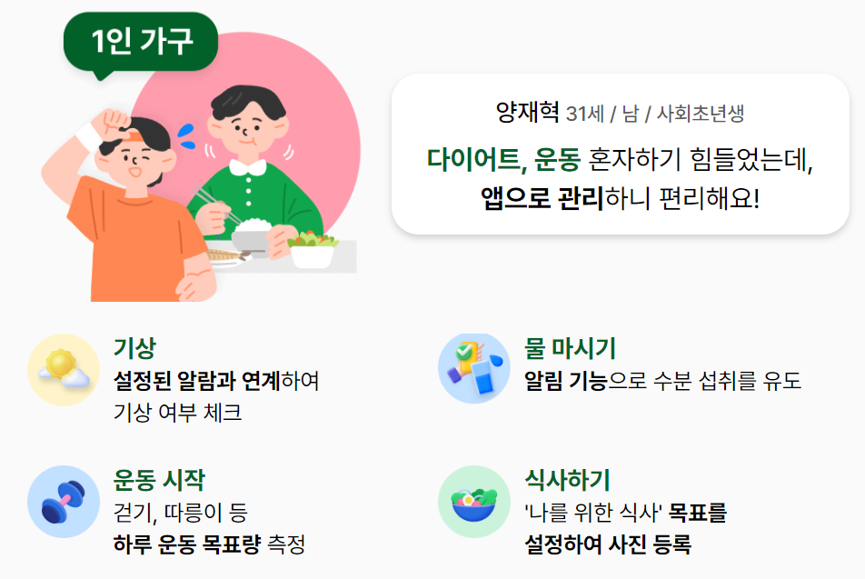 손목닥터 9988