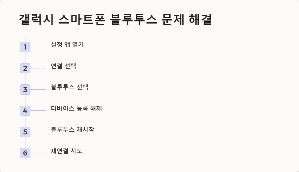 노트북