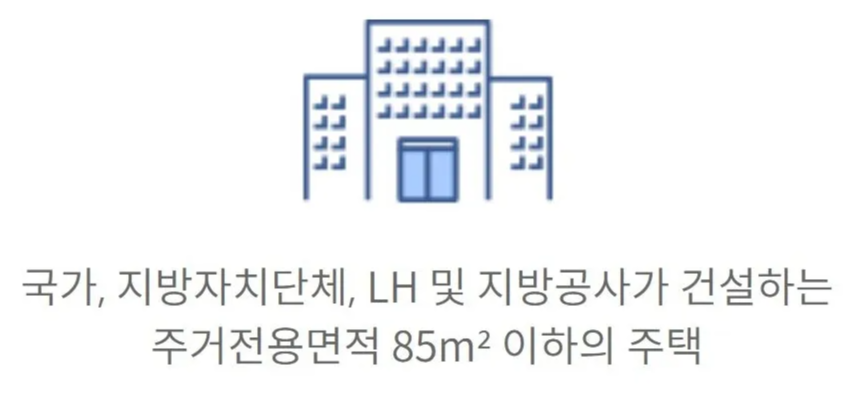 11 청약가점 산정_ 국민주택 조건 1