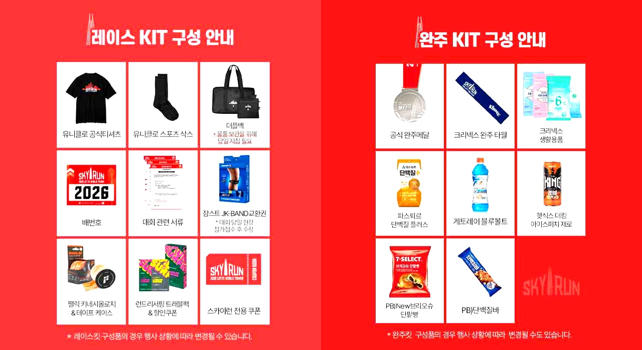 레이스 키트와 완주 키트 구성 안내 이미지. [ⓒ롯데ON 공식 홈페이지]