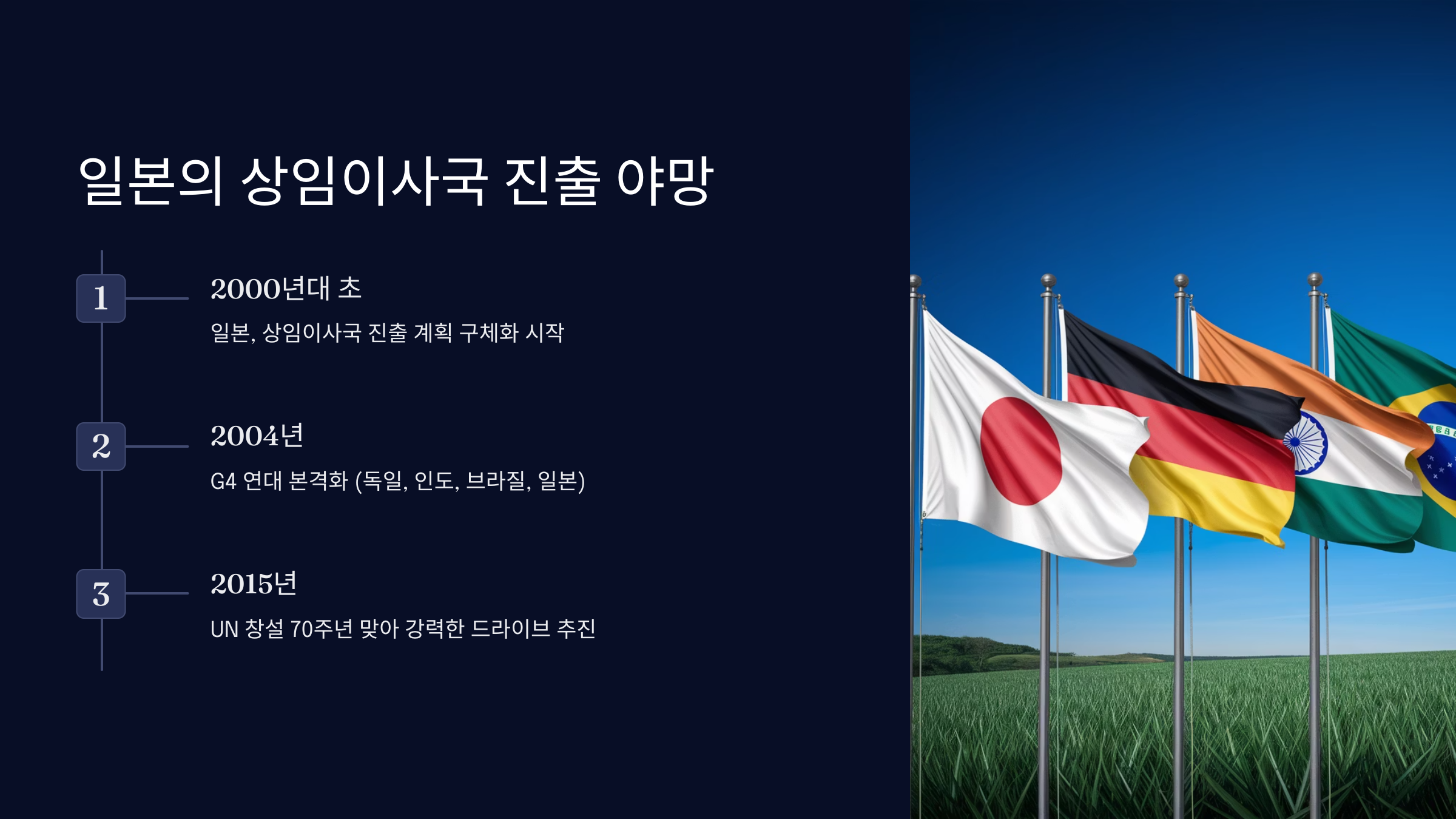 일본