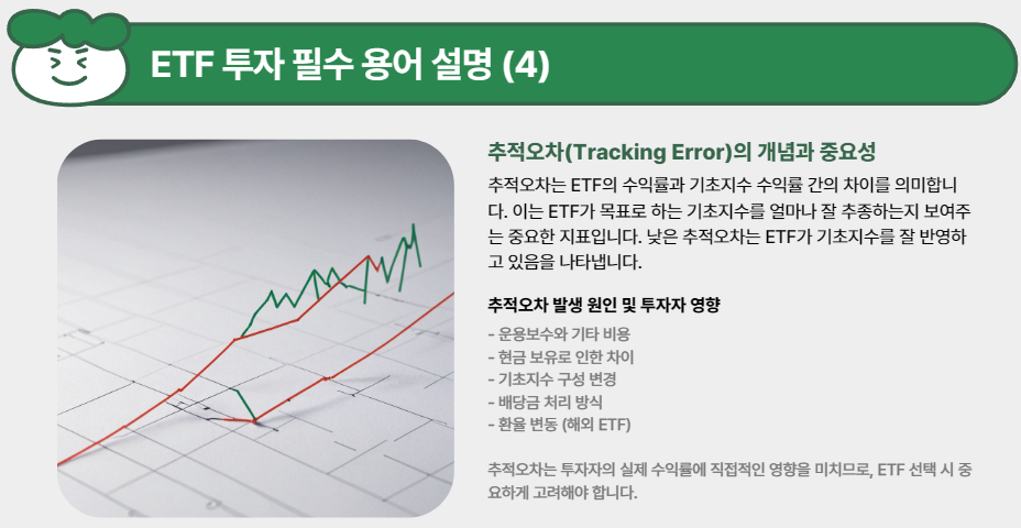 추적오차(Tracking Error)