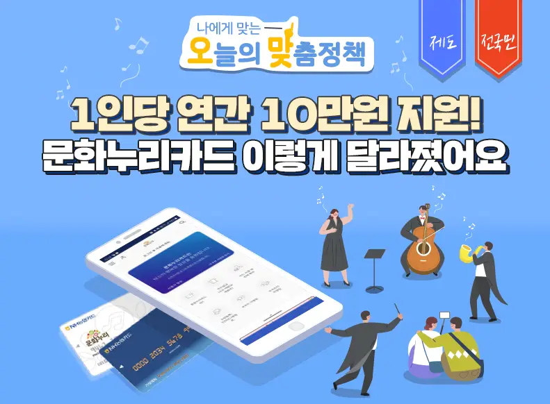 2022 문화누리카드 1인당 10만원 지원 신청 및 변경 내용 확인