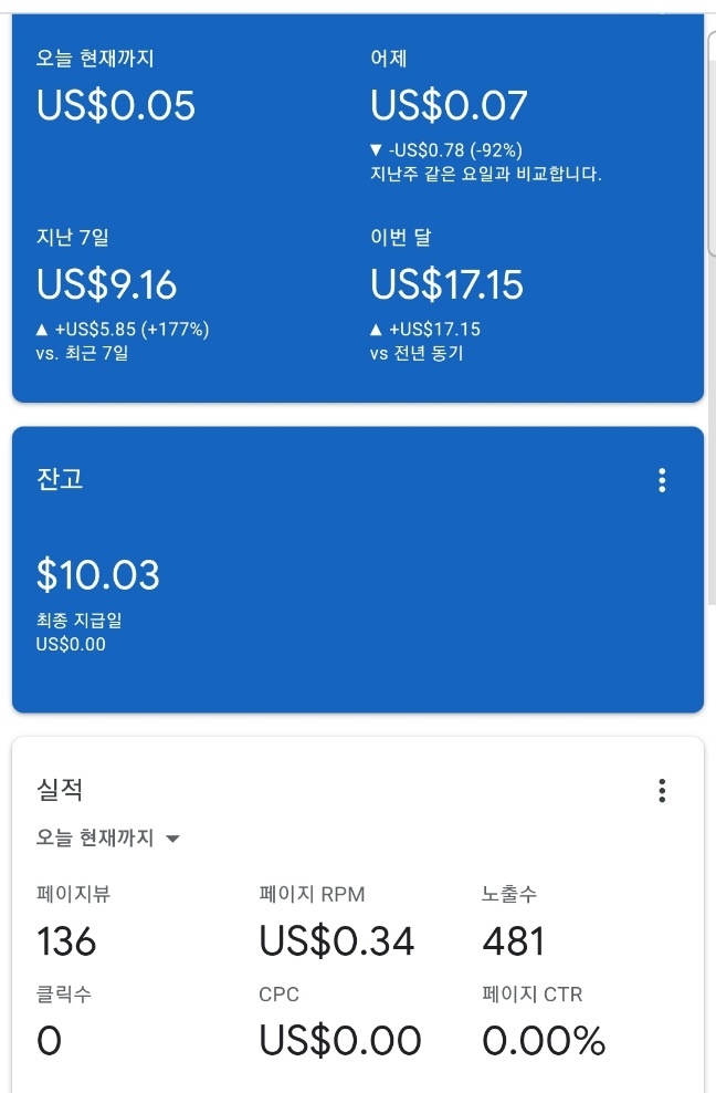 티스토리 블로그 클릭수 없는데 수익이 0.01 나오는건 뭐지