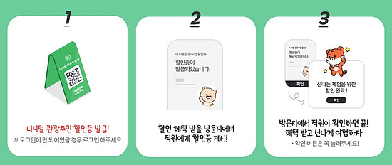 디자털 관광 등록증 발급 완료 했다면