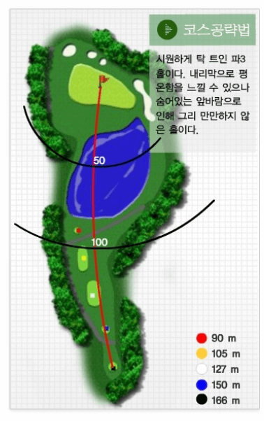 아리지 컨트리클럽 햇님코스 공략도 03