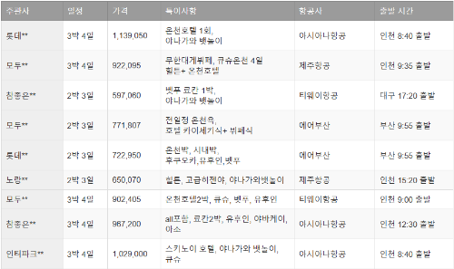 비교 표
