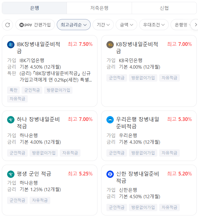 2025년 장병내일준비적금 혜택 확대