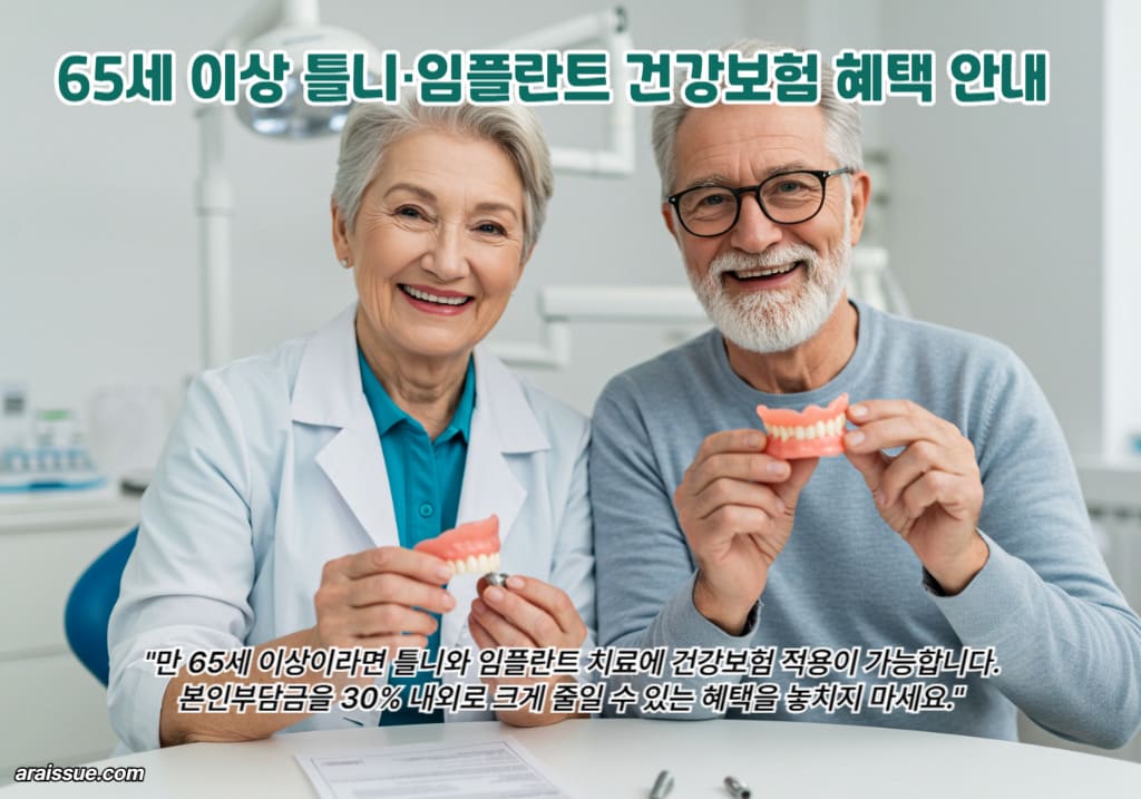 만 65세 이상이라면 틀니와 임플란트 치료에 건강보험 적용이 가능합니다.본인부담금을 30% 내외로 크게 줄일 수 있는 혜택을 놓치지 마세요