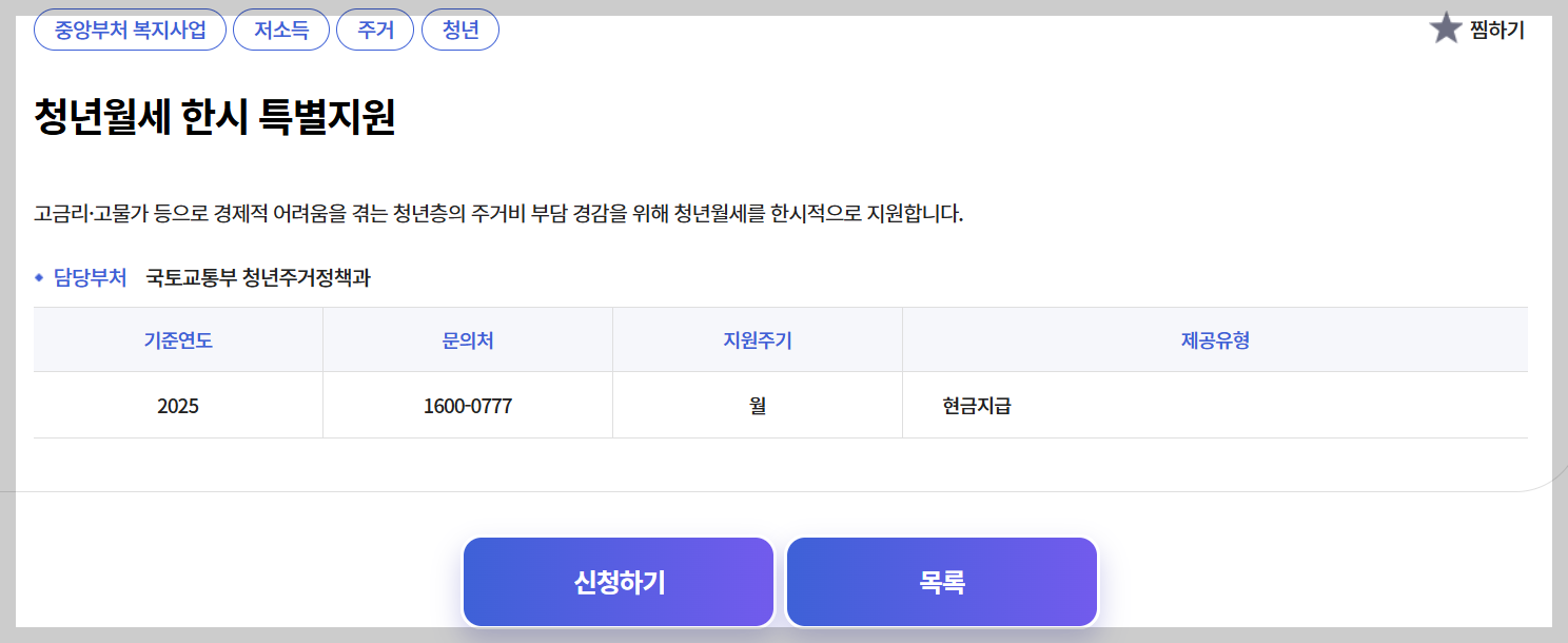 2025 청년월세 특별지원 신청 조건, 최대 480만원 지원