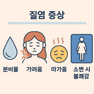 질염 증상