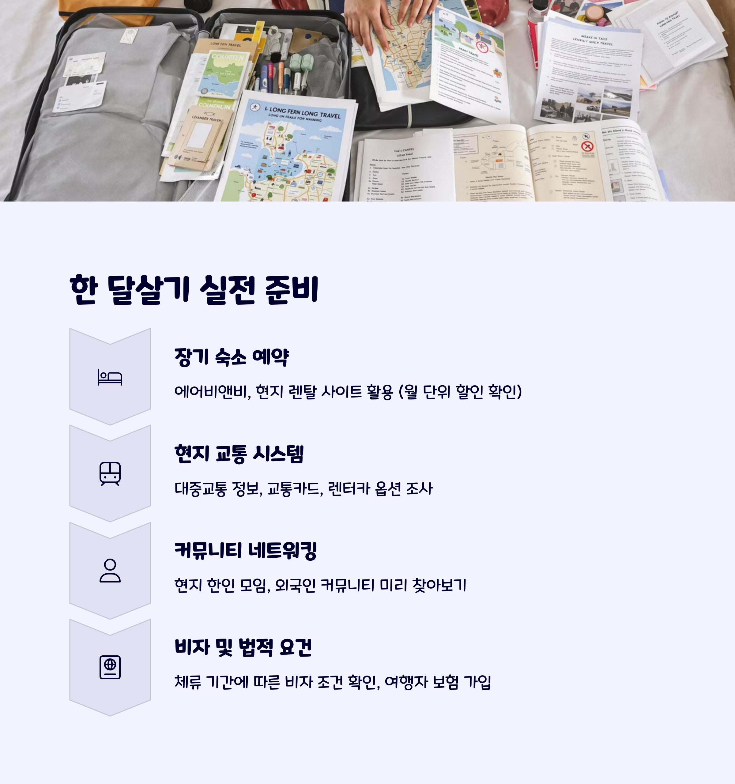 해외생활