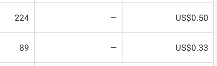 애드센스-CPC-단가