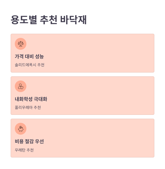 산업용 바닥 마감재 비교 (에폭시·우레탄·폴리우레아)