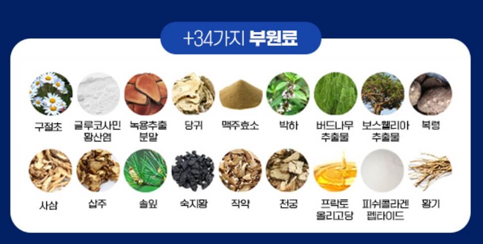 부원료