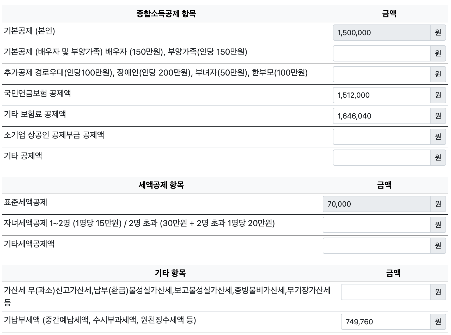 종합소득세 공제 항목