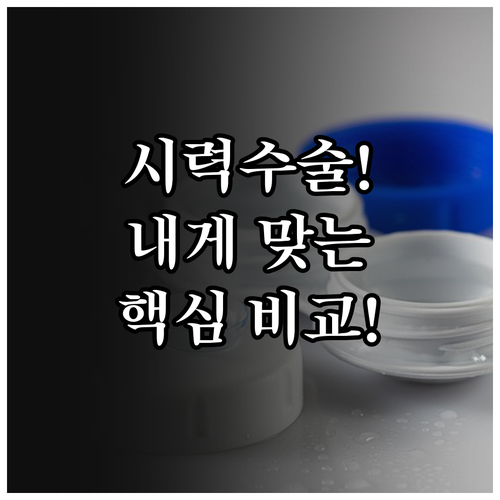 시력교정술 종류별 가격과 나에게 맞는..