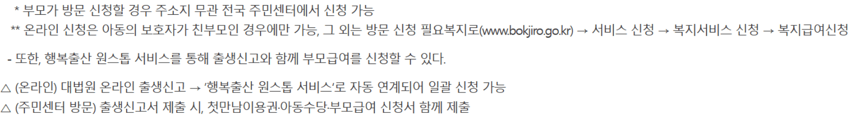 부모급여 신청방법