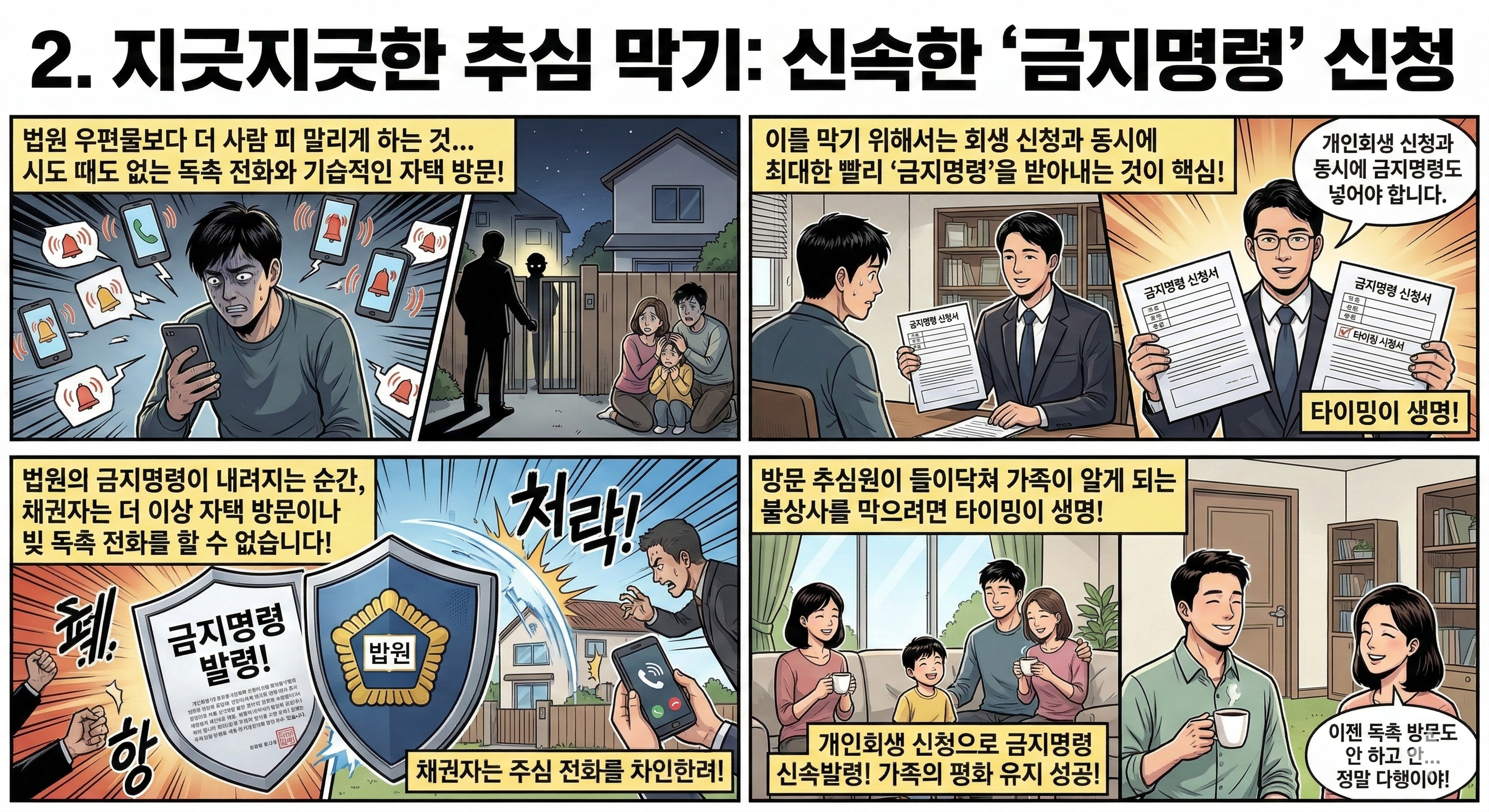 배우자 몰래 개인회생, 진짜 가능할까? 가족 모르게 빚 갚는 3가지 철통 보안 전략