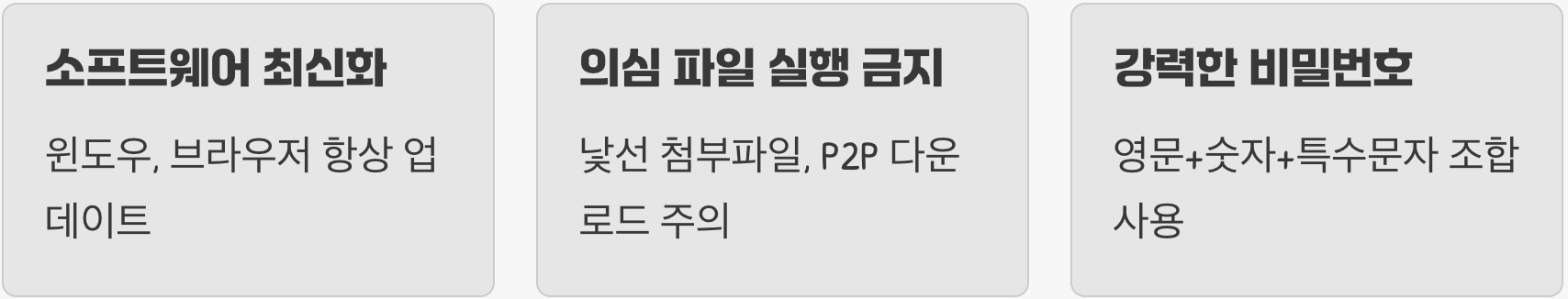 최고의 치료는 '예방', 안전한 PC 습관