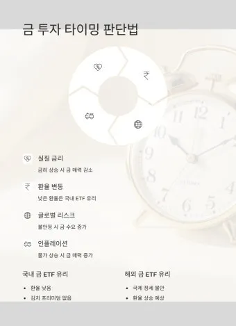 국내 금 ETF 투자 초보자 시나리오 4가지 따라하기로 포트전략_10