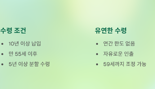 연금저축과 IRP, 언제 어떻게 받아야 세금을 줄일까?