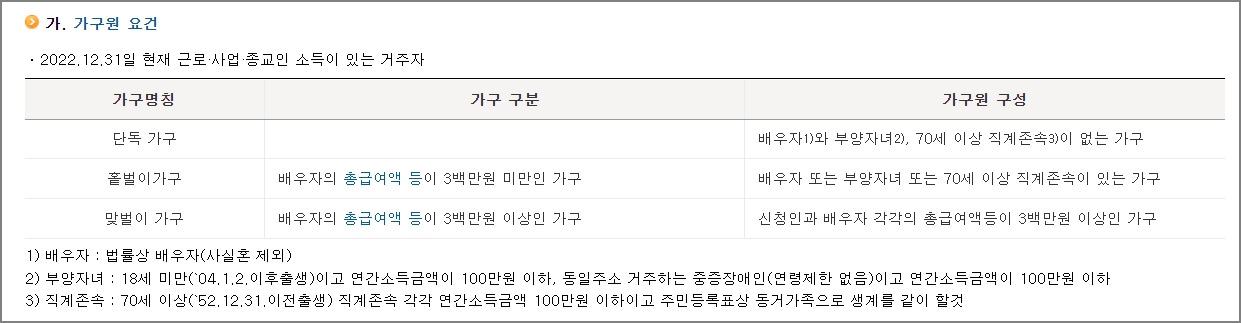 자녀장려금 신청자격