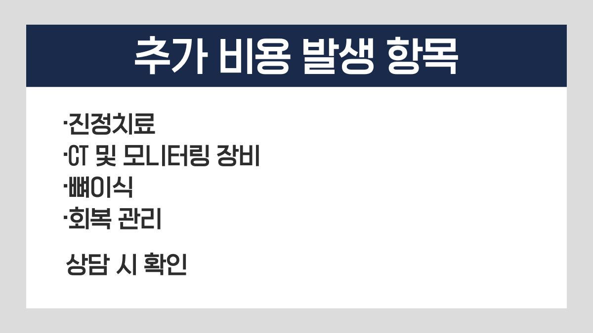 수면 임플란트 건강 보험