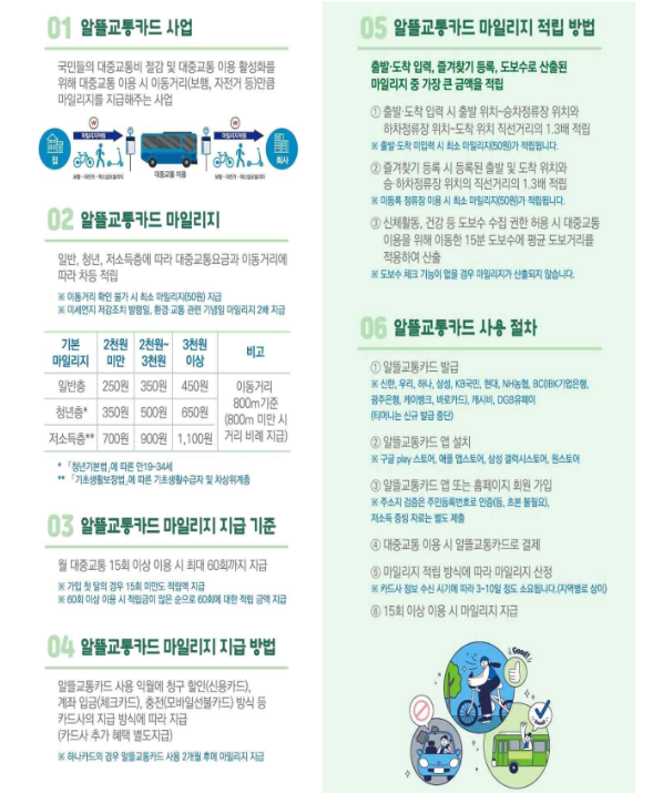 알뜰교통카드 홈페이지 알뜰교통카드 관련 이미지 사진입니다.