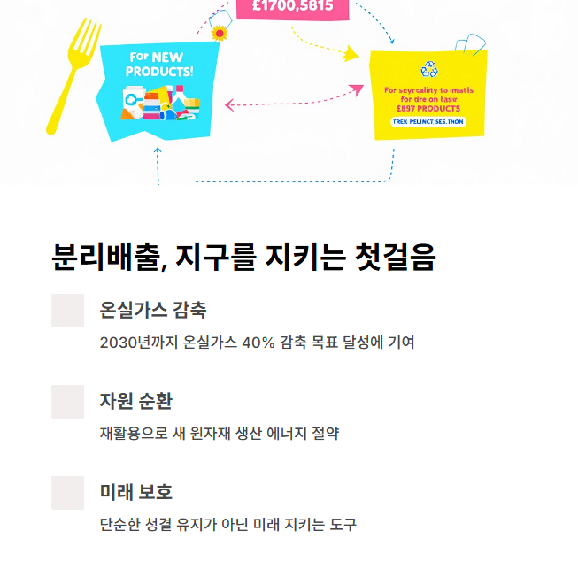 분리배출의 중요성: 환경 보호와 자원 순환의 핵심