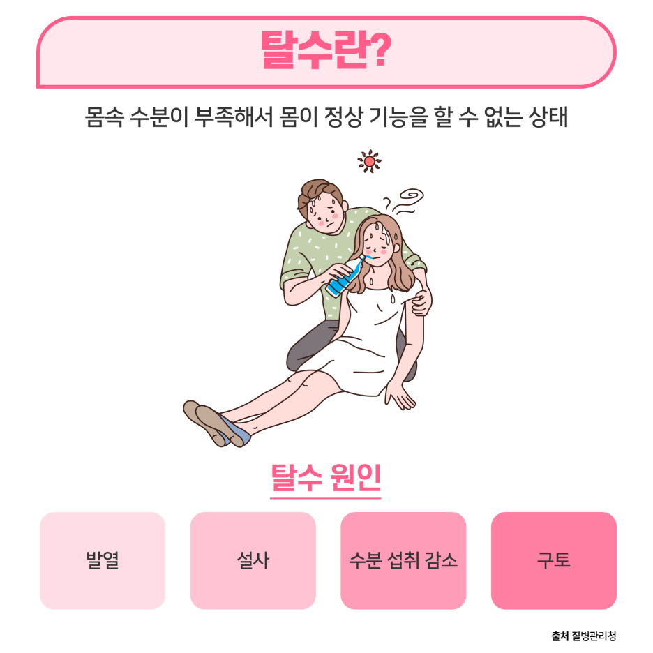 여름철 탈수와 전해질 불균형이 몸에 미치는 영향과 관리전략