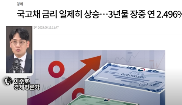 정부의 입장과 반박 논리-국고고심