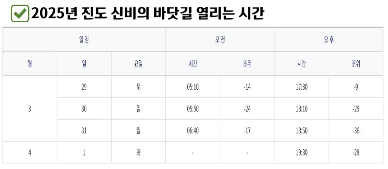진도 신비의 바닷길 축제_5