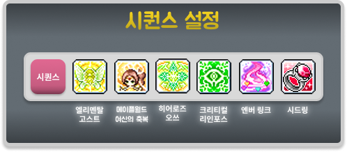 메르세데스 시퀀스