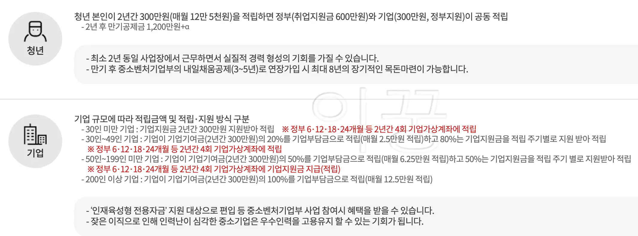 청년내일채움공제 지원내용