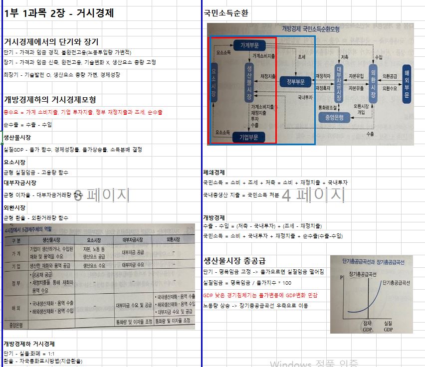 은행FP-정리본