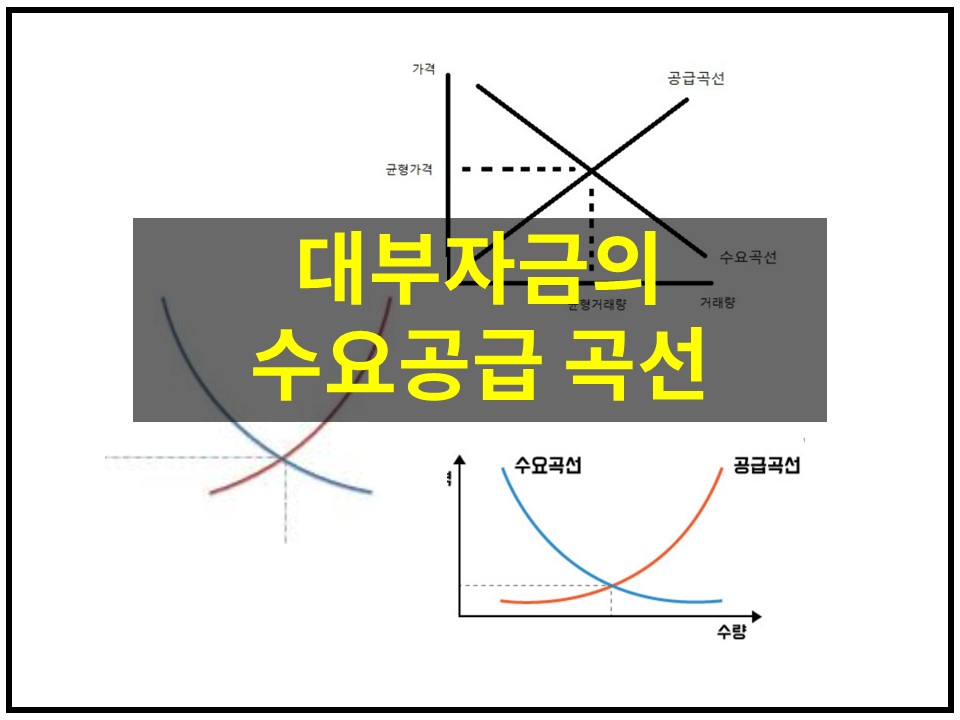 대부자금 수요공급