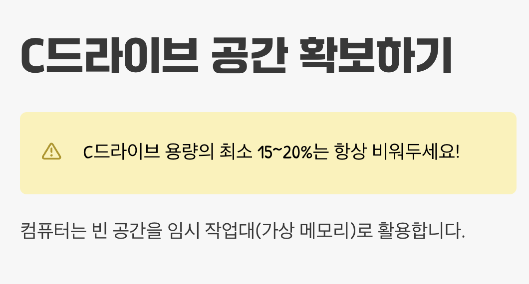 상식 4: C드라이브 용량은 속도와 무관하다?