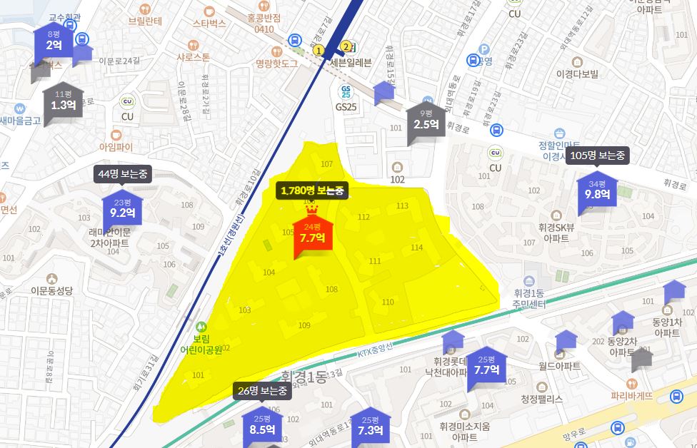 휘경자이디센시아