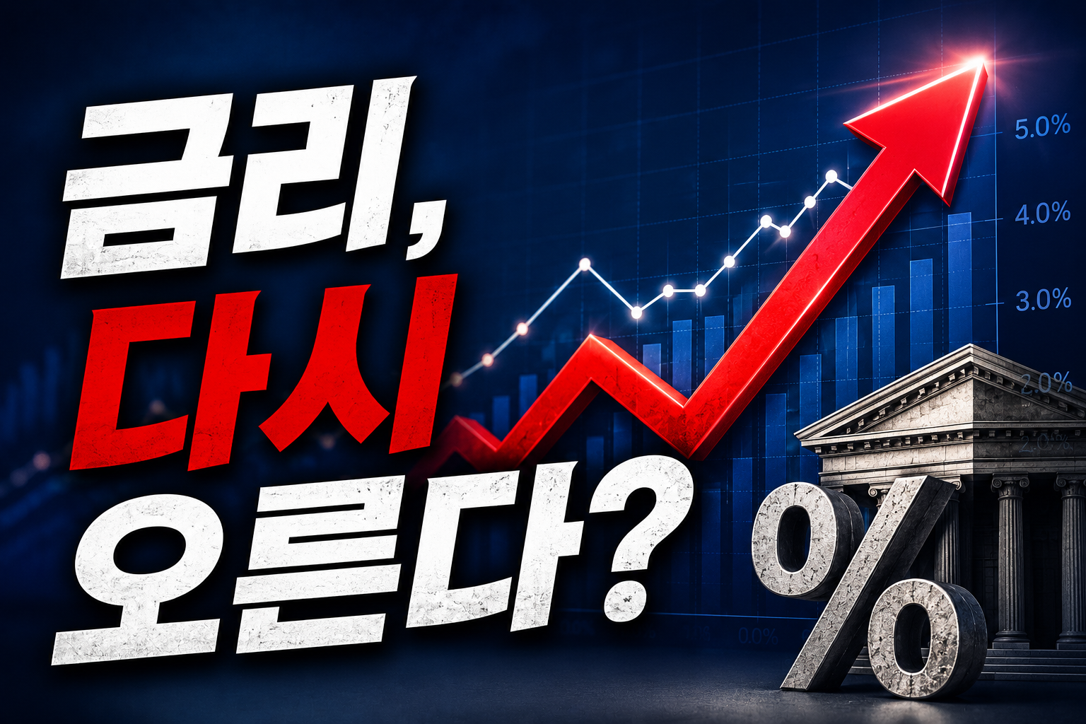 미 연준 FOMC 금리인상 관련 이미지
