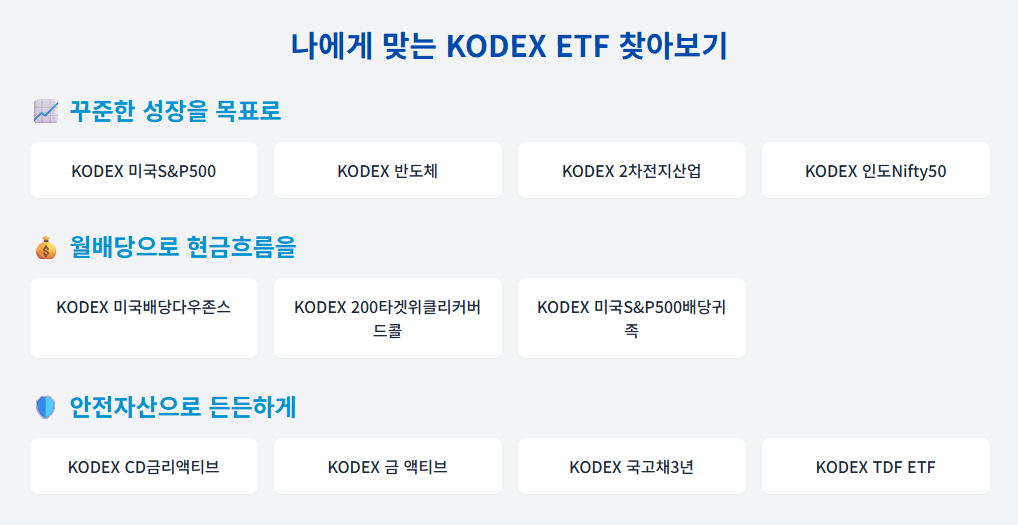 나에게 맞는 kodex eft 찾기