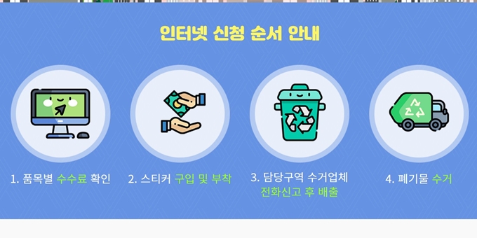 화성시 폐가구 무상 방문수거 업체 이용절차