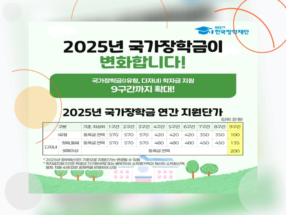 국가장학금_h2_2